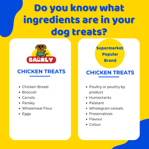 Why should you know what ingredients are in your dog treats? - BARKLY
